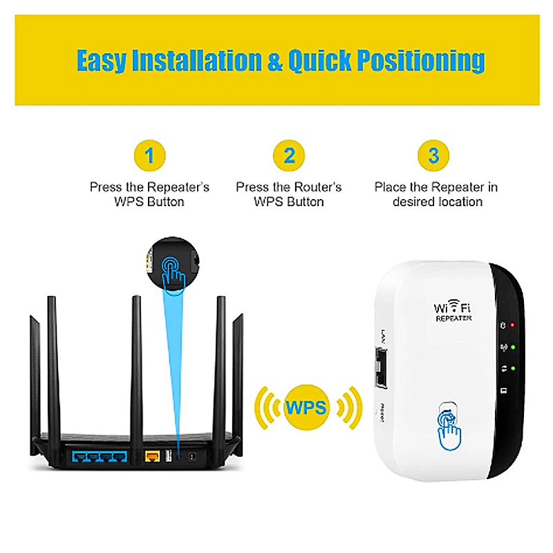 WiFi Repeater Penguat Sinyal Wifi 300Mbps Wireless WiFi Signal Range Extender