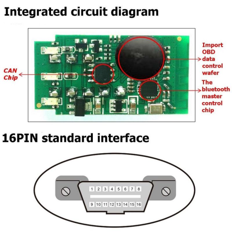 OBD2 Bluetooth V2.1 Automotive Test Tool ELM327