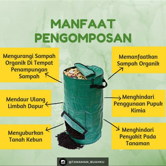 Terlaris Compost Bag 80 Liter - Compos Bag Medium - Kompos Bag Berkualitas