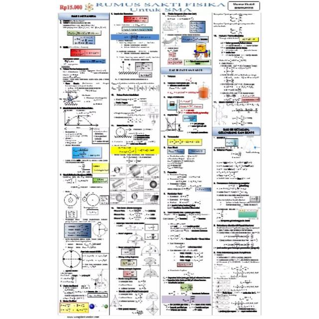 Pdf Rangkuman Materi Sbmptn Utbk Saintek Fisika Viona Yashinta Academia Edu