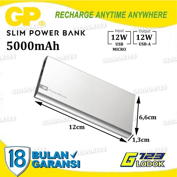 SALE! Powerbank 5000mAh Real Capacity with Fast Charging 2.1A - FP05M GP