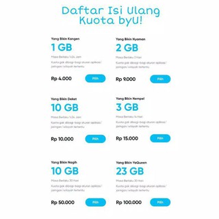 [ COD ] Promo Kartu Perdana byU by.U Unlimited 5GB 10GB