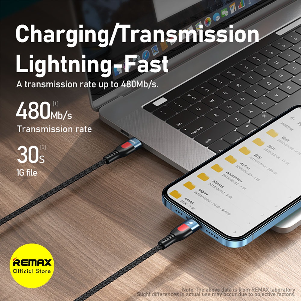 Remax Lesu Pro Kabel Data Type C To Lightning iPhone Fast Charging 20W RC-188I