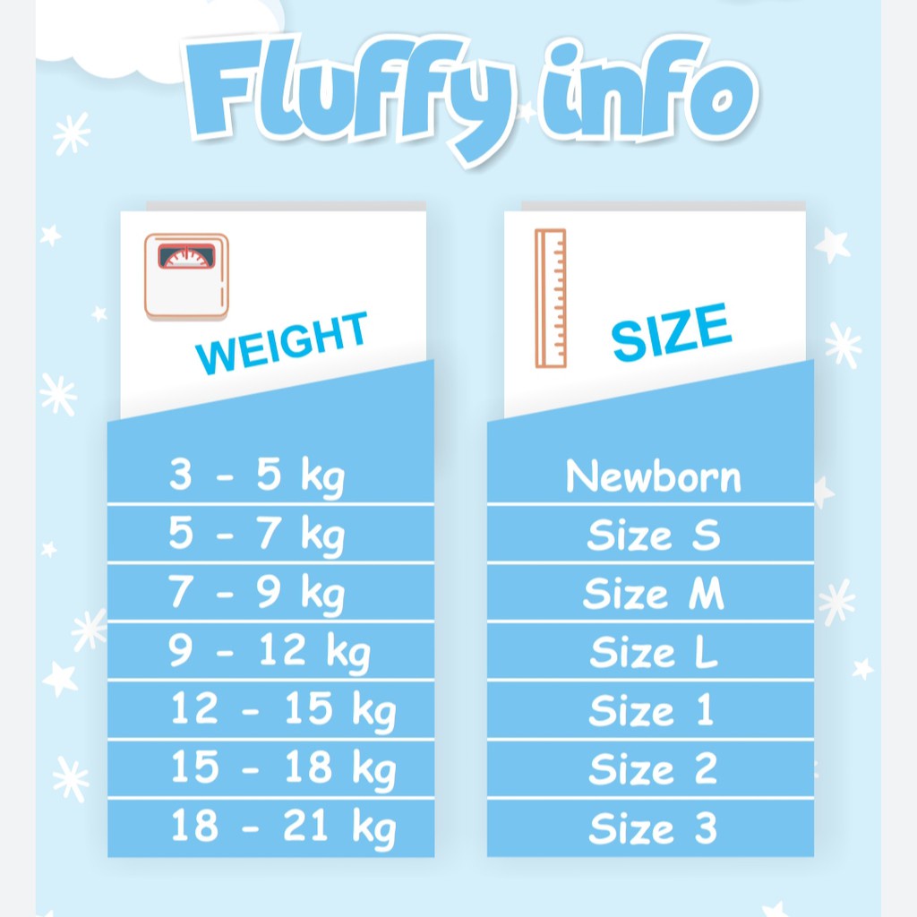 Fluffy Setelan Baju Kutung Celana Pop Abu Grey Series - Fluffy Baju Bayi SNI