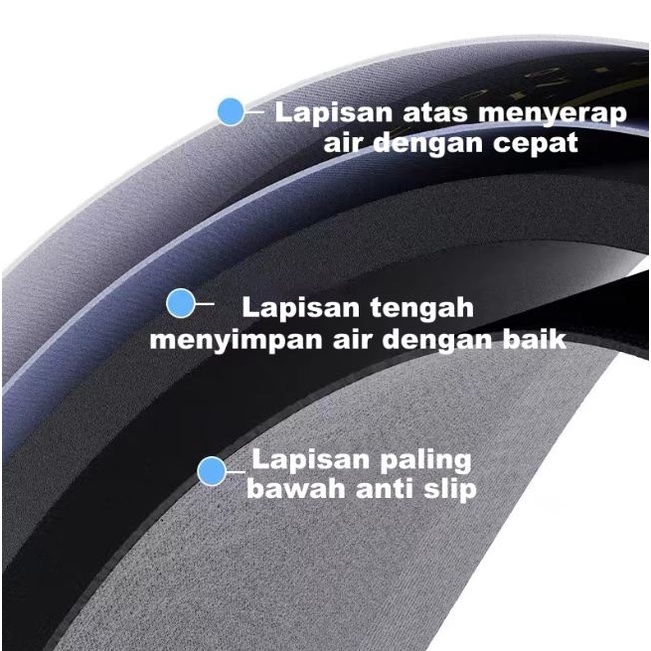 Keset Kamar Mandi Anti slip Serap Air Keset Kaki Anti Bau Nyerap Air Anti Bakteri Keset Kamar Mandi murah WHFURNITURE