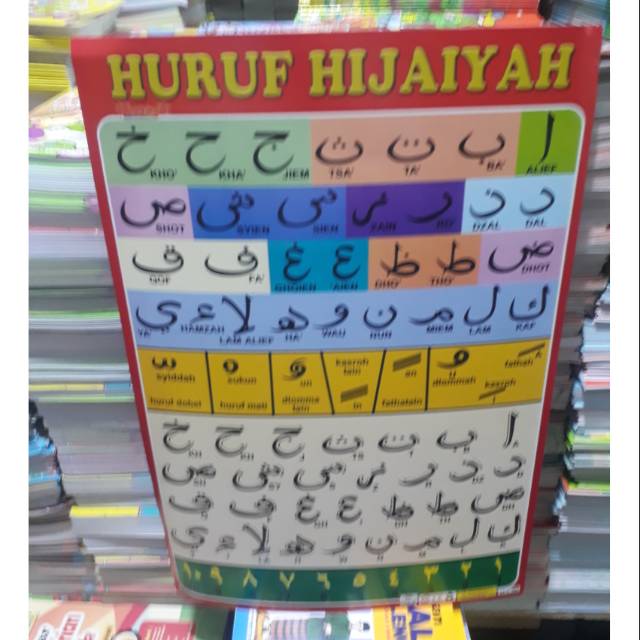 POSTER HURUF HIJAIYAH