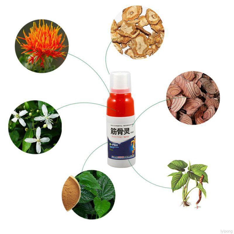 Pain Relief Spray / Obat Cedera Otot / Obat Cedera Sendi / Obat Herbal / Obat OA / Obat Nyeri