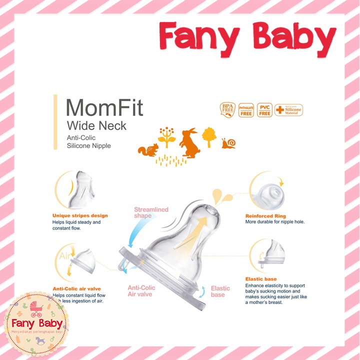 FARLIN MOMFIT PP FEEDING BOTTLE WIDE NECK 150ML