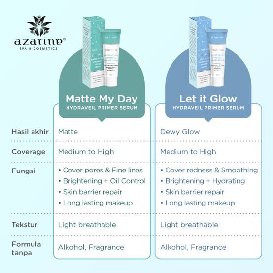 AZARINE VITAMIN LAB LET IT GLOW HYDRAVEIL PRIMER SERUM