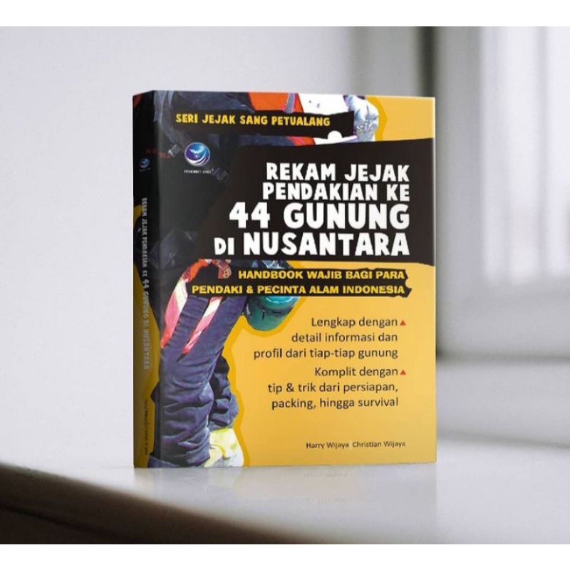 Rekam Jejak Pendakian ke 44 Gunung Di Nusantara