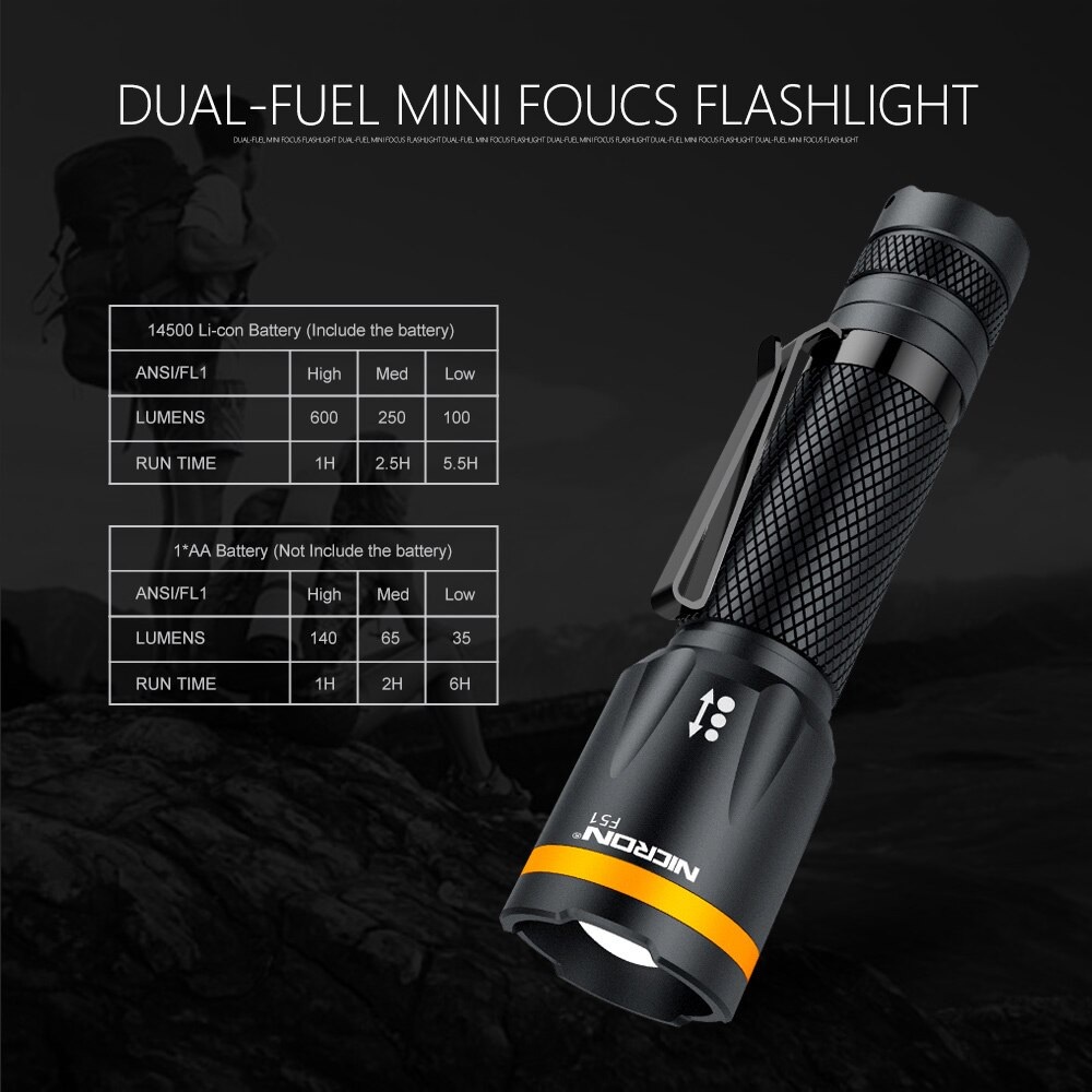 NICRON F51 - Mini Focus Dual- Fuel Flashlight - Senter 600 Lumens