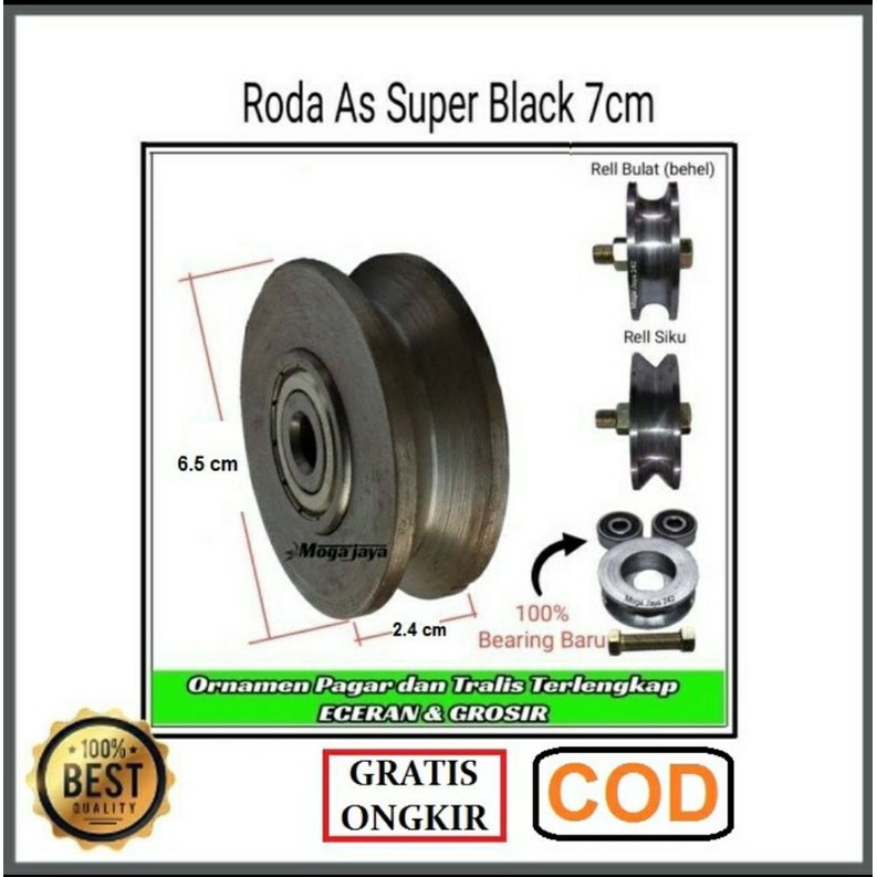 Jual Roda Pagar Super Black Uk 7 Tanpa Casing Roda Only Pintu Besi