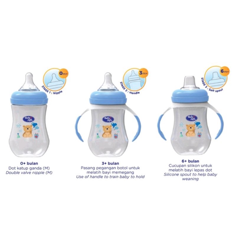 botol susu bayi baby safe wide neck 250ml 125ml wn001 wn002