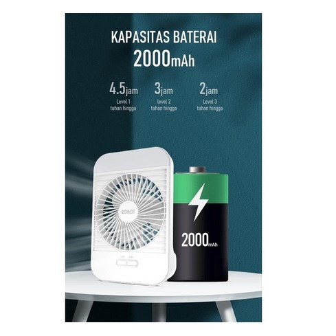 ITSTORE Robot RT-BF14 2000mAh 5 Inch Fan Portable Desktop Fan &amp; LED BF 14 Recharger