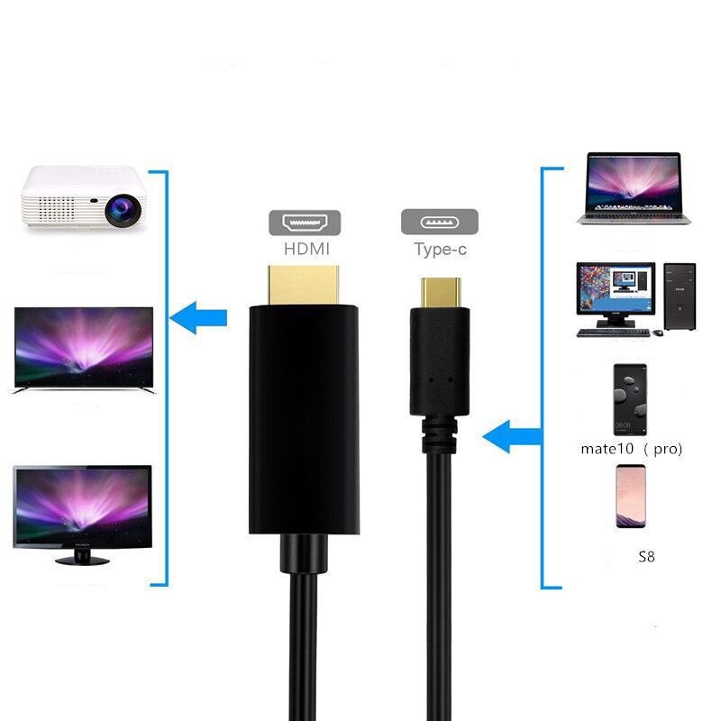 USB Type C to HDMI 2.1 4K 1.8M