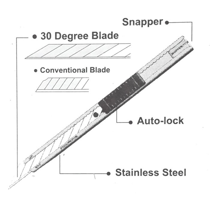 

Grosir SDI Professional Cutter (0439) Keren