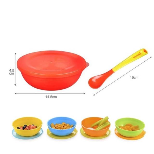 MUNCHKIN Love A Bowl Baby Feeding Set  Mangkok Sendok Bayi