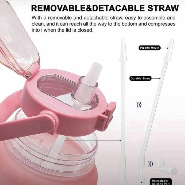 BOTOL VIRAL MOTIVASI PENANDA WAKTU 2 LITER / BOTOL 1,3 LITER / BOTOL 1,5 LITER / BOTOL MINUM MOTIVAS