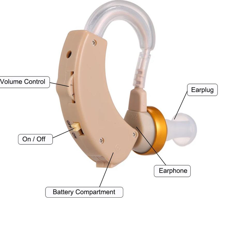 ✤ alat bantu dengar pendengaran pendengar telinga orang tua hearing aid mini Wireless Tanpa Kabel Cy