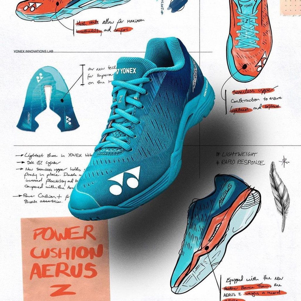 JP Code Sepatu Badminton Yonex Aerus Z Biru Blue Original