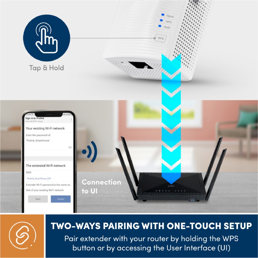 Prolink Dual Band 2 in 1 WiFi AC 1200 Mbps Extender Repeater AP Mode