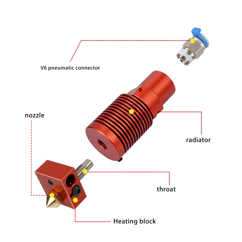 Btsg 3D Printing ExtruderHotend Kit Nozzle Thermistor Untuk Voron Ender3 S1/CR10S Pro