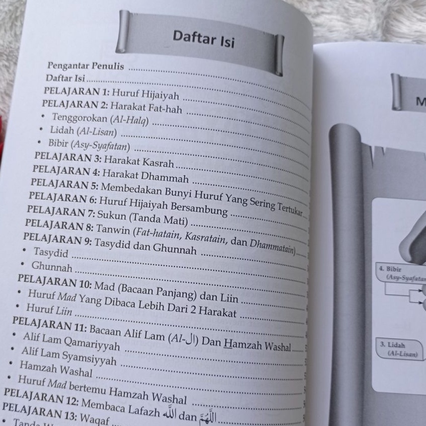 Metode Asy Syafii Sistem Makhraji Original - Mudah Belajar Al Quran - Darsyafii-1