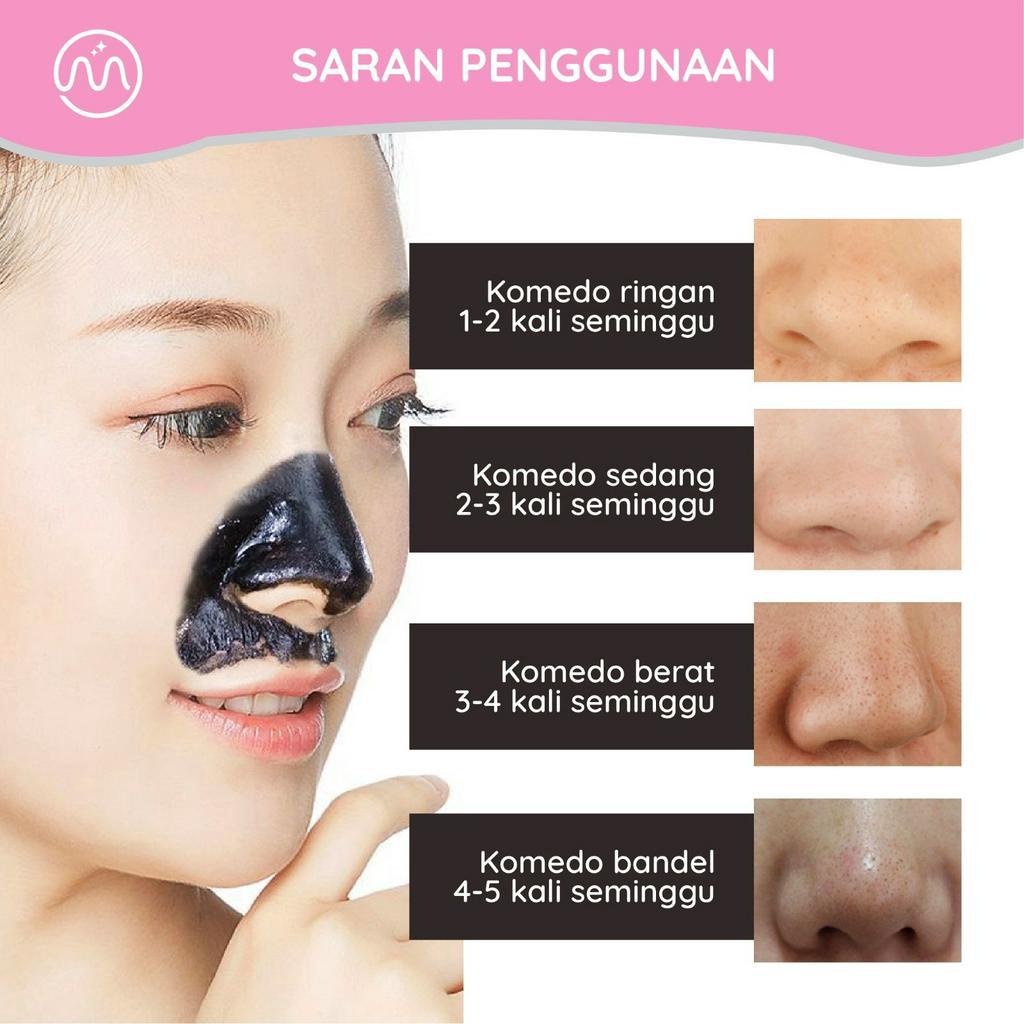 MINIPINK Masker Komedo Black head Peel Off Mask Remover MP002