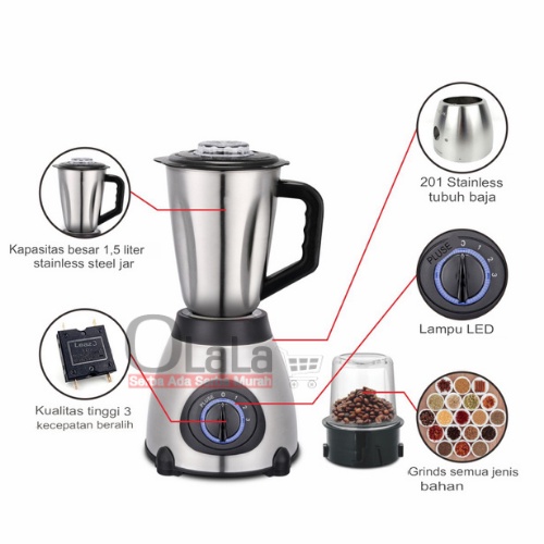 Blender stainless dan kaca Multifungsi 2 IN 1 OLL-YSY66