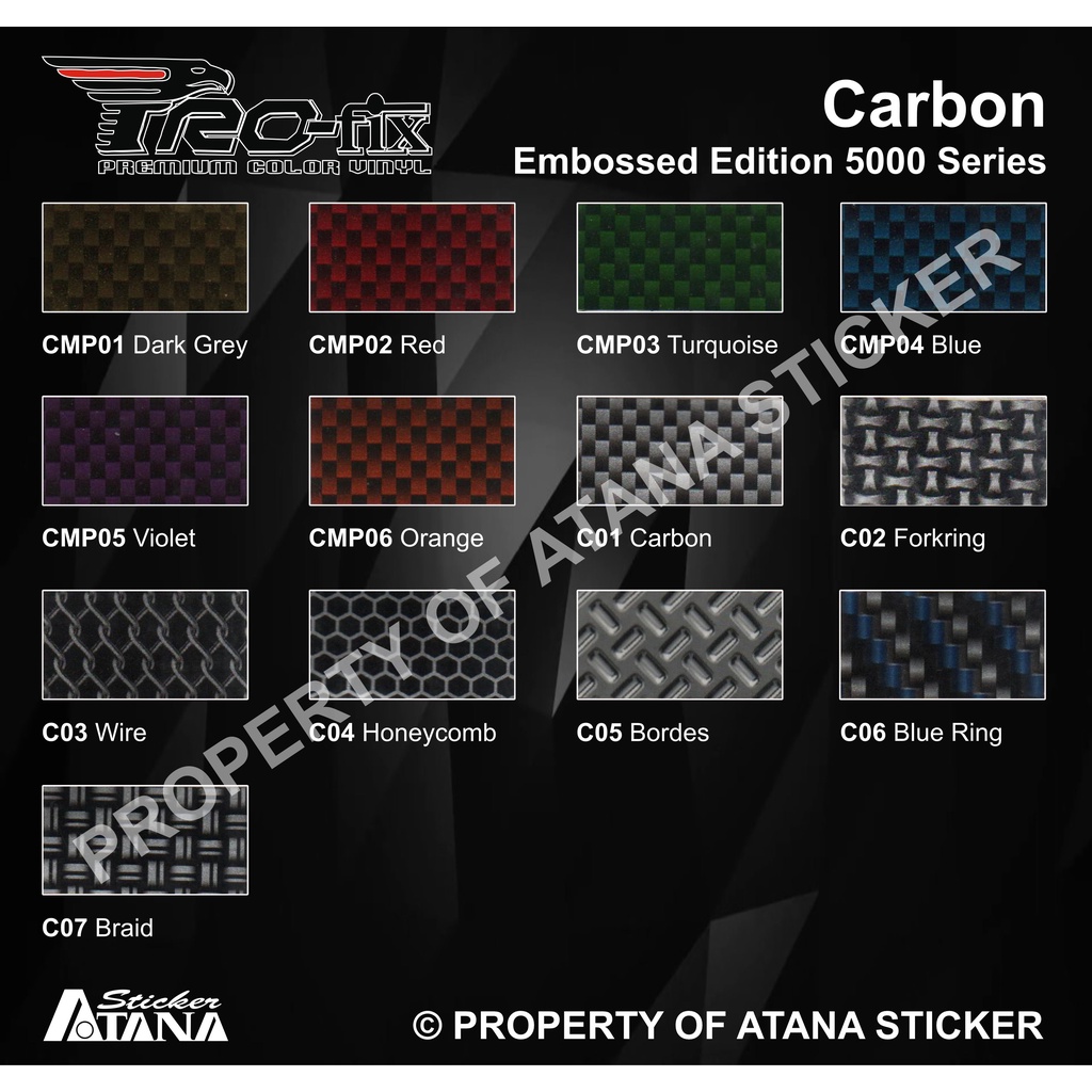 Skotlet Carbon Sarang Tawon Lebah Scotlet Karbon Emboss Rajut Kepang Fiber Metalik Paint Stiker Kevlar Sisik Ular Glossy Kilap Sticker Meteran Decal Roll Aksesoris Body Sepeda Motor Matic Mobil Spakbor Selebor Scolite Scotlight Sekotlet Hp Laptop Helm