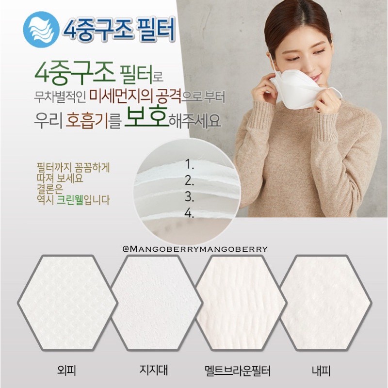 [1 pcs] KF94 NEW CLEAN WELL 3D STYLE MASK (masker Korea)