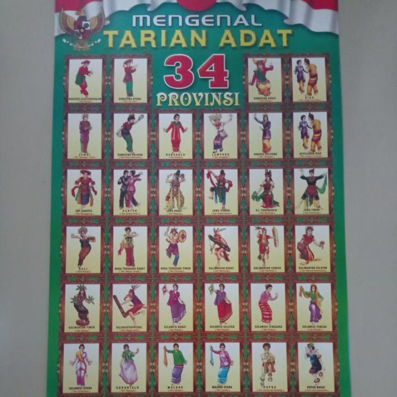 Poster Edukasi Anak Mengenal Tarian Adat 34 Provinsi