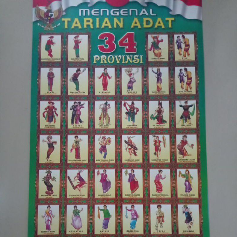 Jual Poster Edukasi Anak Mengenal Tarian Adat 34 Provinsi | Shopee ...