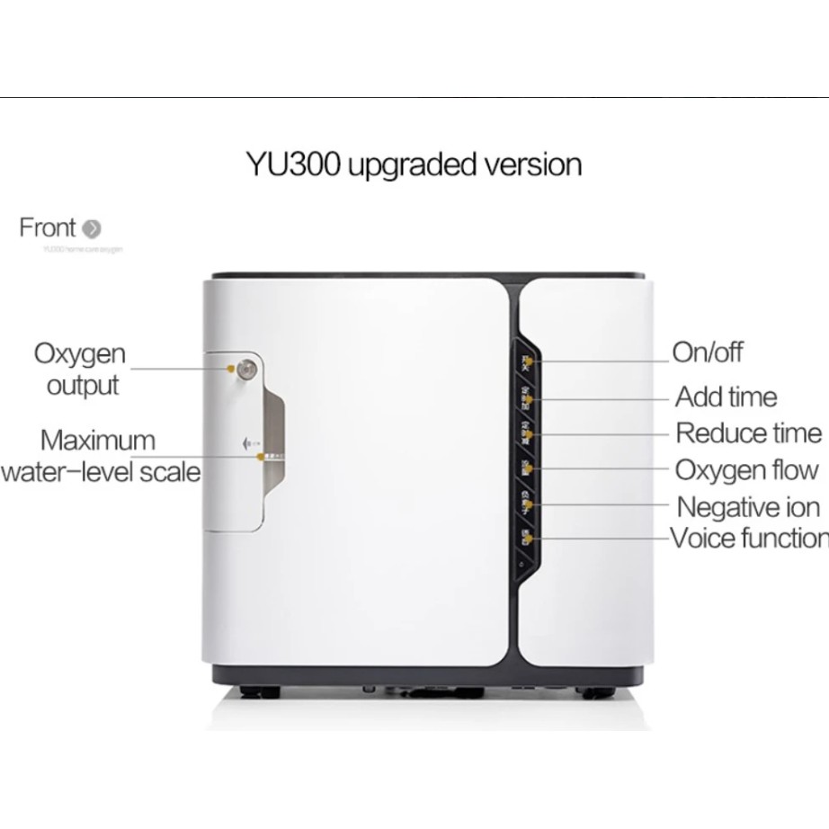 Yuwell YU300 Oxygen Concentrator Homecare / Mesin Generator Oksigen Yuwell YU300