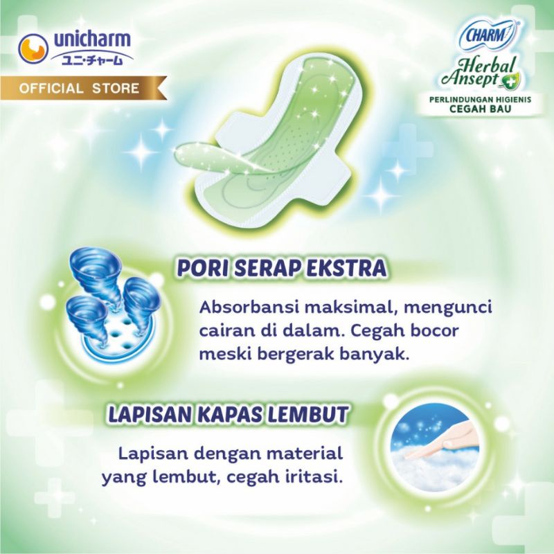 Charm Pembalut Antiseptic Herbal Wing / Non Wing 23cm / 26 cm - Pembalut Wanita Menstruasi