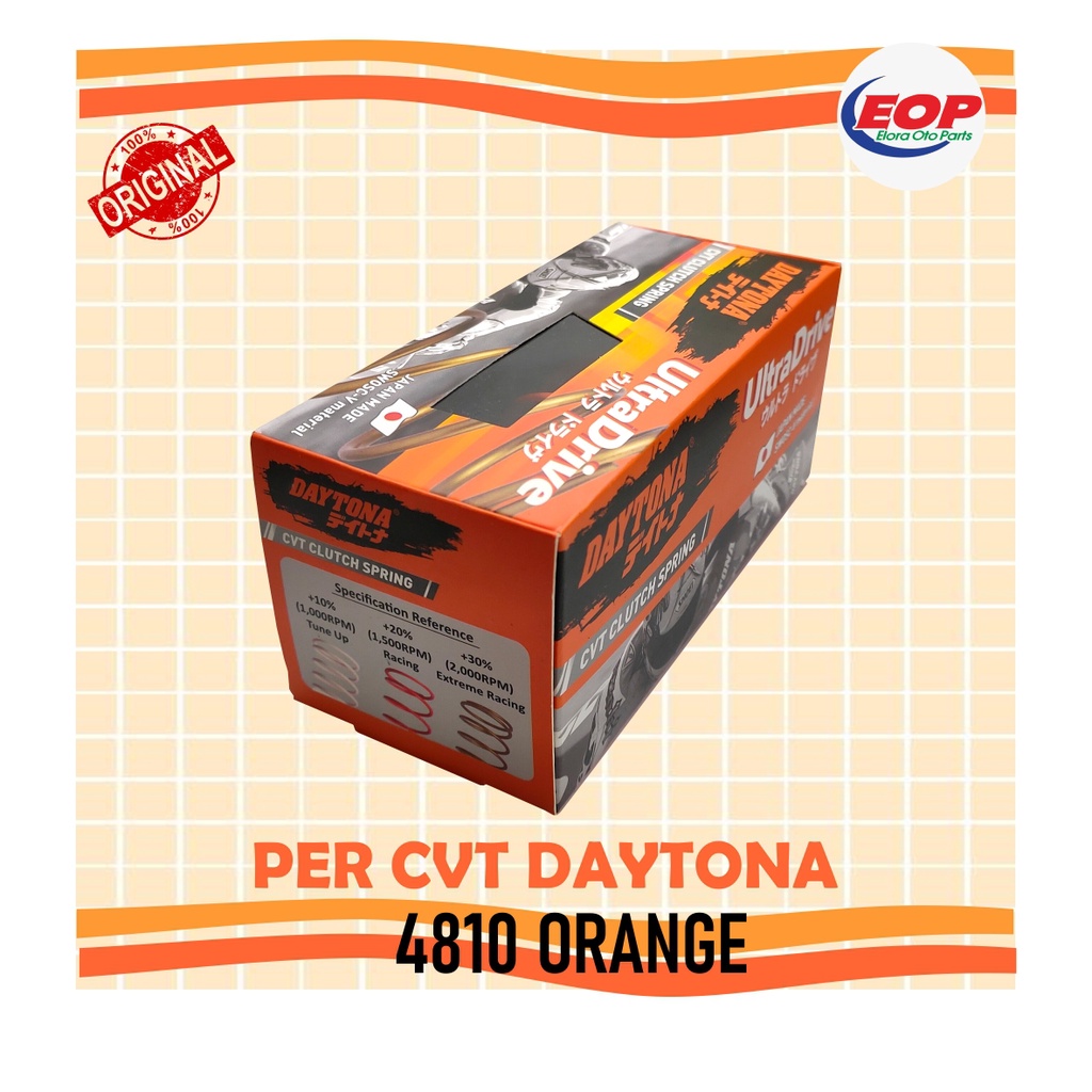 Per Cvt Daytona Orange PCX 150 2018-up, ADV 155 2019 up.  4810