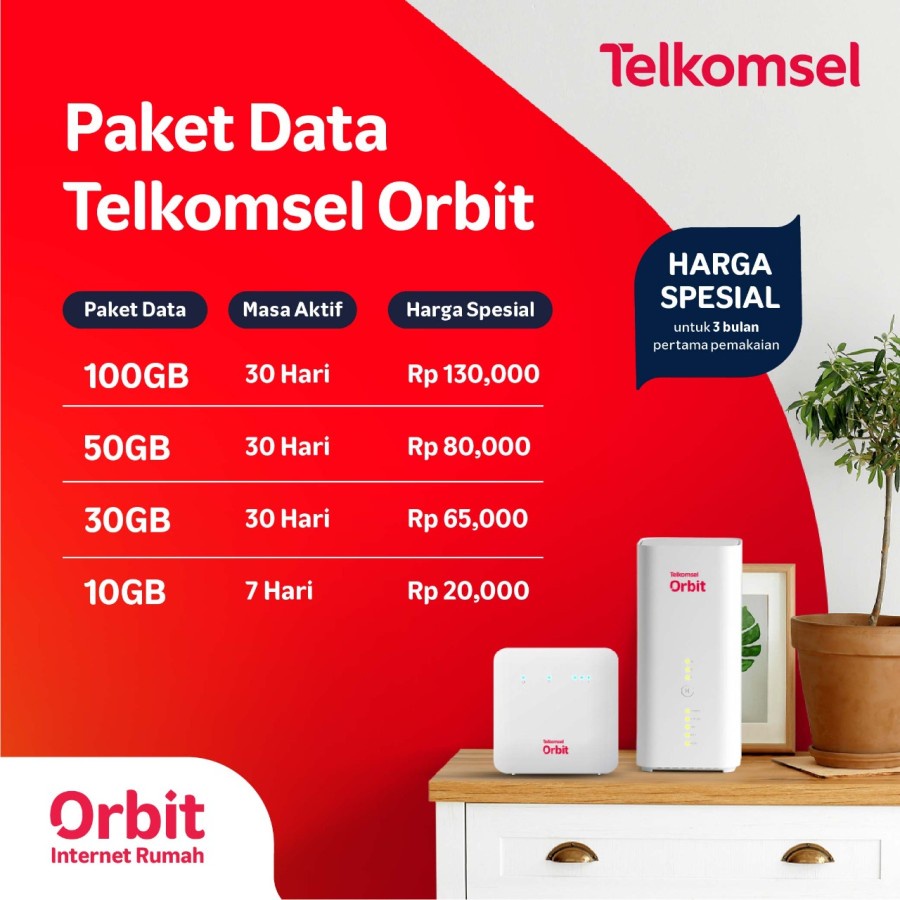 Trend-Telkomsel Orbit Star Lite HKM0126 Modem Router Free Kuota 150GB Unlock