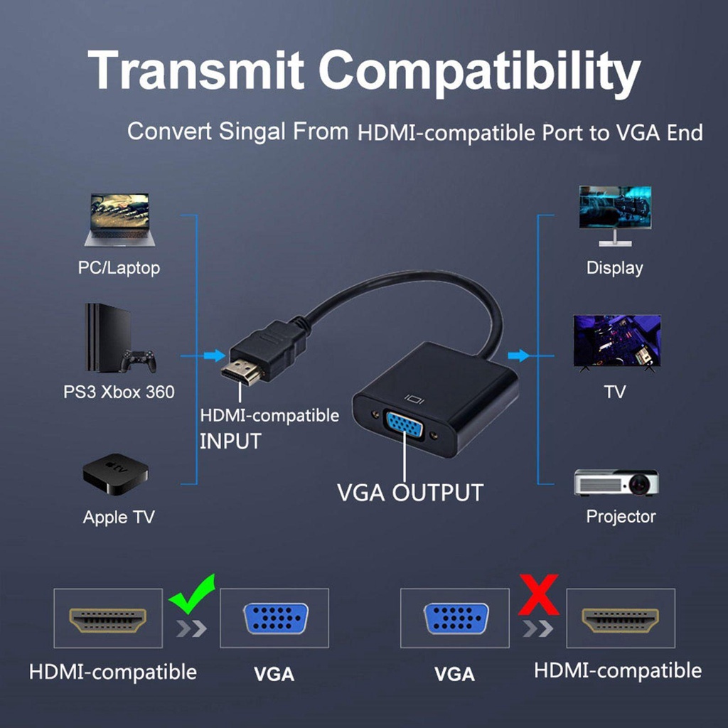 POPULAR Populer Input HDMI Ke VGA Output Tablet Laptop Digital Ke Analog TV Monitor HDMI Male to VGA Female