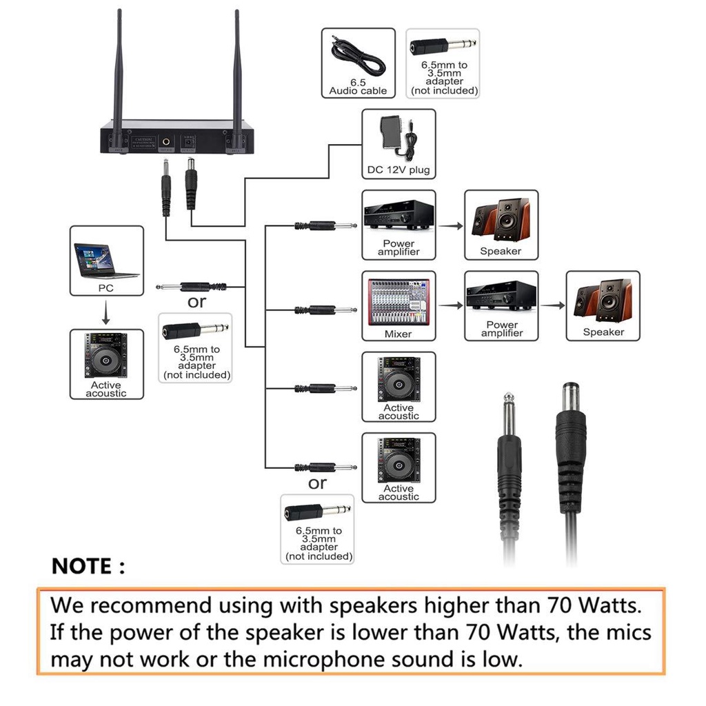 Mic Wireless Profesional UHF Fixed Frequency 2 Channels Wireless Microphone Professional System Dual Handheld Mic Long Range for Karaoke Stage Celebration Party KTV Karaoke Family Party Dual Professional VHF Wireless Micropon wireles Cordless Handheld