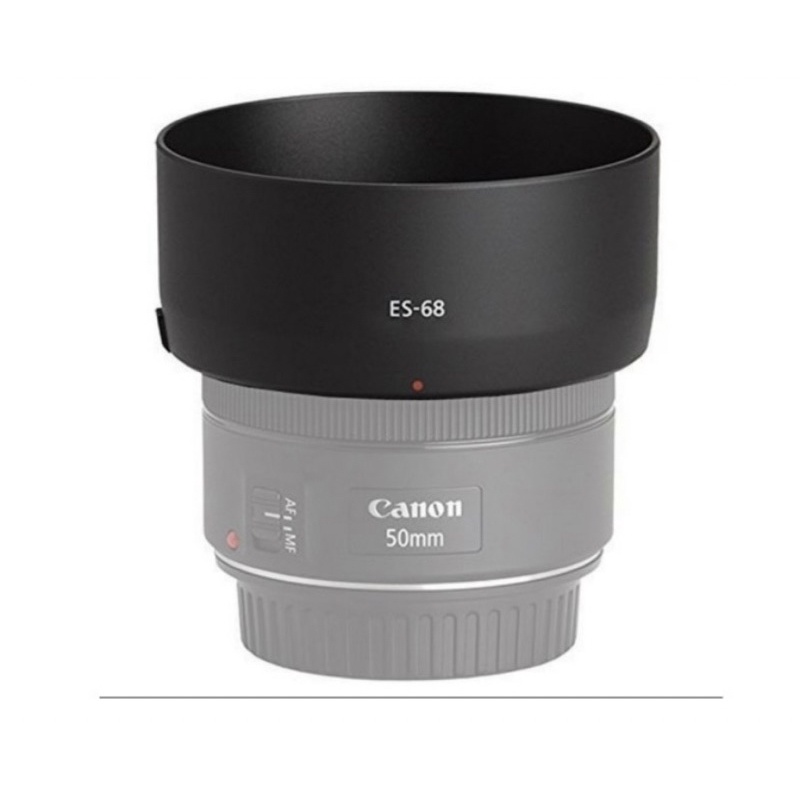 canon lensa 50mm
