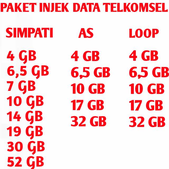 PAKET INTERNET OMG TELKOMSEL