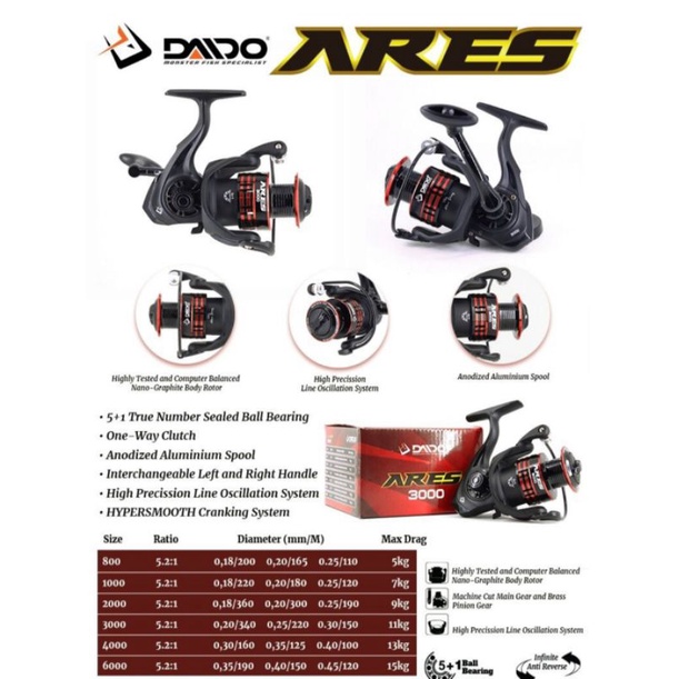 Reel Daido Ares Spin One Way 1000, 2000, 3000