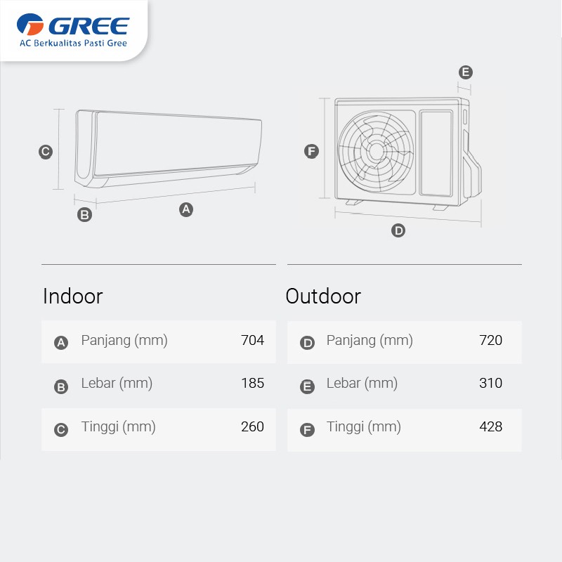 AC Split GREE 1.5PK GWC-12MOO5 / AC 1.5PK GWC12MOO5