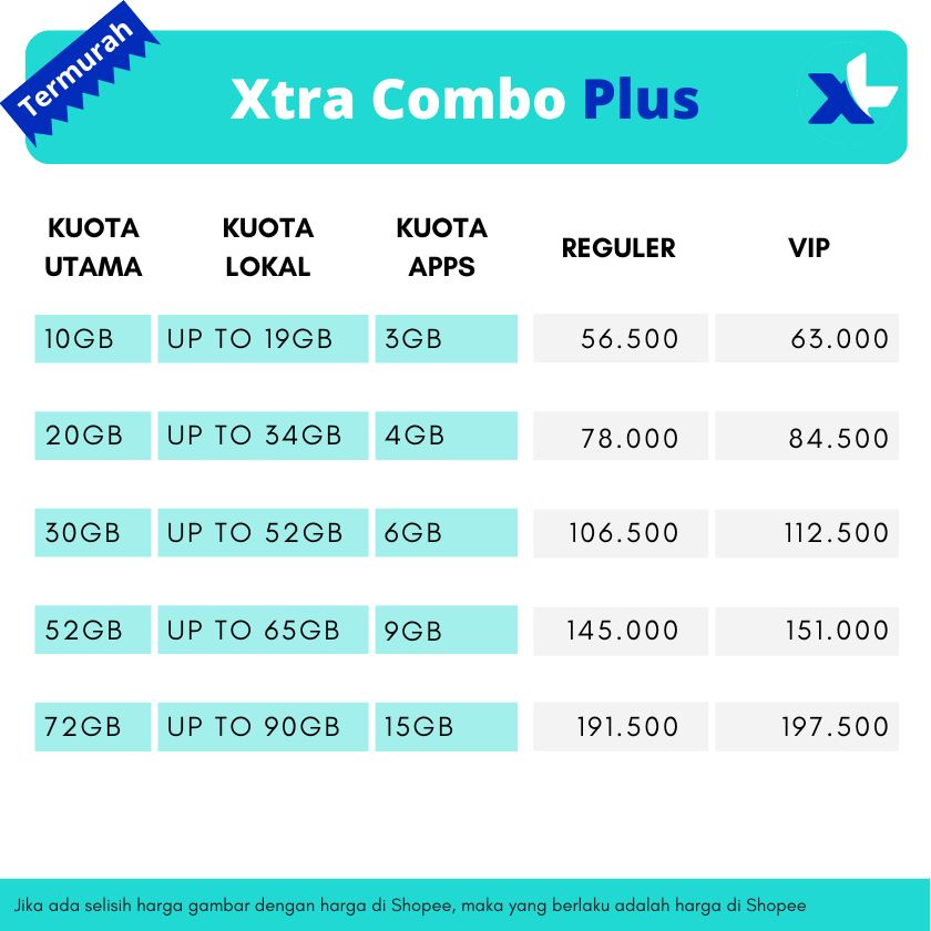 Kuota XL Xtra Combo Plus | Xtra Combo VIP | Xtra Combo Youtube | Paket Data Internet XL Murah