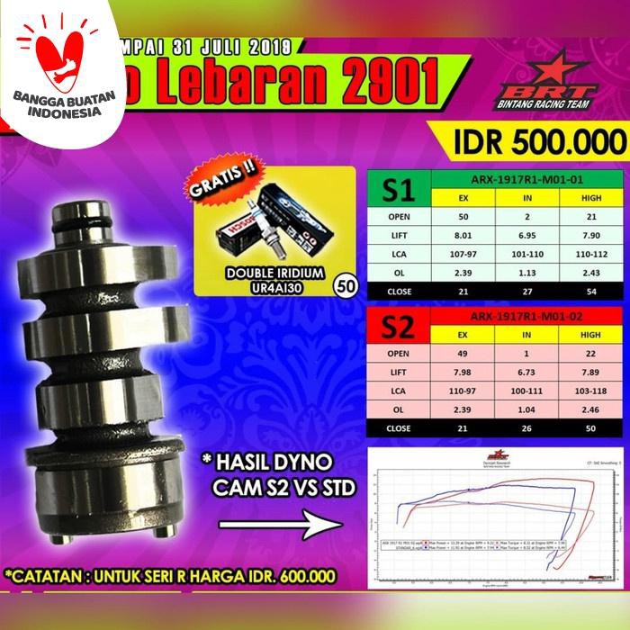 Noken As BRT Yamaha Aerox