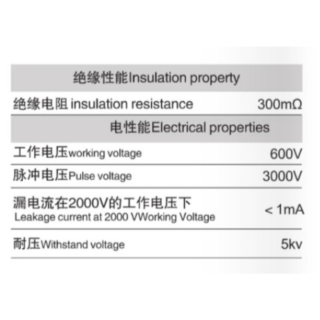 Isolator Busbar SM 30-6 Merah