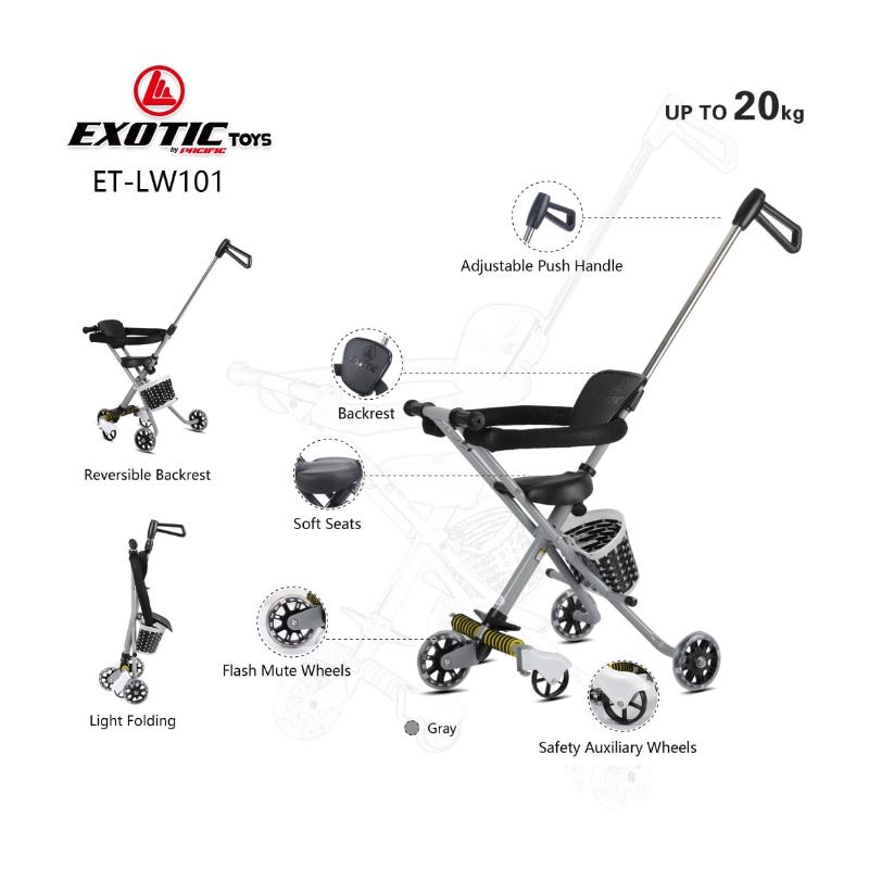 MAGIC STROLLER EXOTIC LW101 TRAVELLER ET LW 008 ET LW-101 SANDARAN BOLAK-BALIK TRIKE DORONGAN ANAK STROLLER BAYI