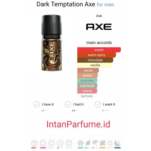 Parfume Refill Axe Coklat