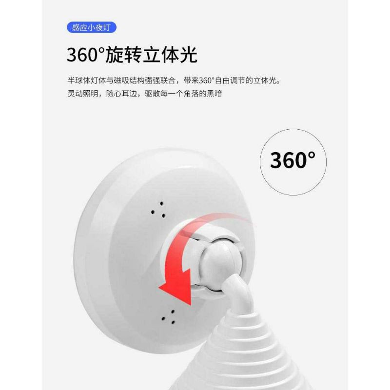 KINGOFFER Lampu LED Mini Tempel Motion Sensor