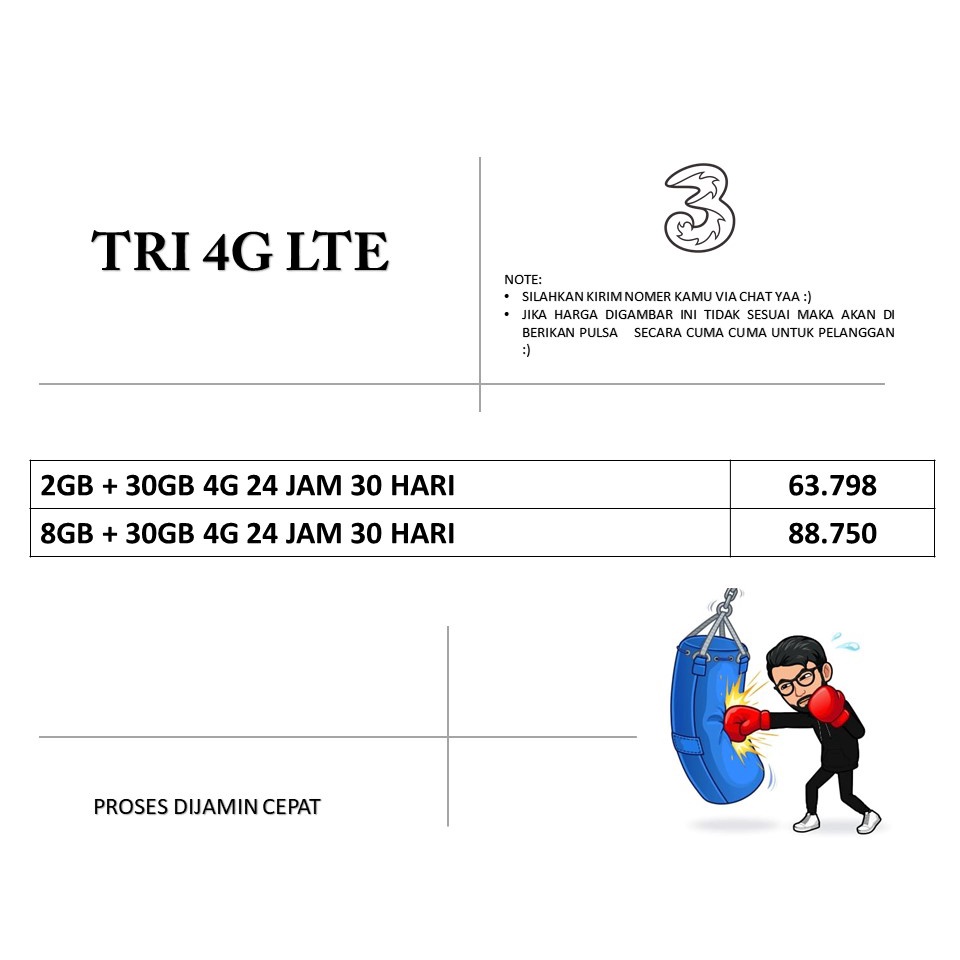 PAKET TRI 4G LTE - PAKET KUOTA TRI, PAKET DATA THREE